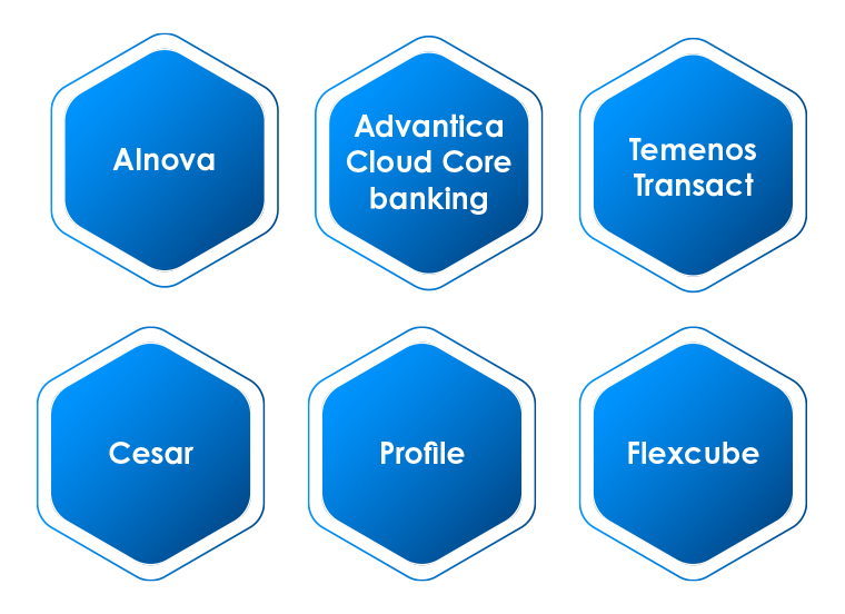 Our story into core banking and the birth of Advantica Cloud Core Banking